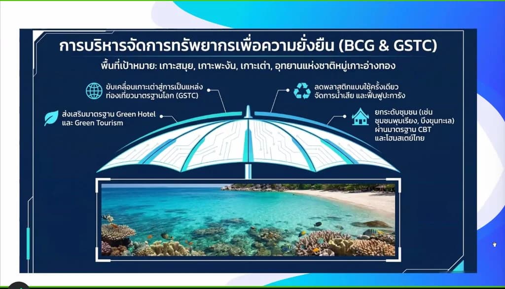 รูปภาพแกลเลอรี