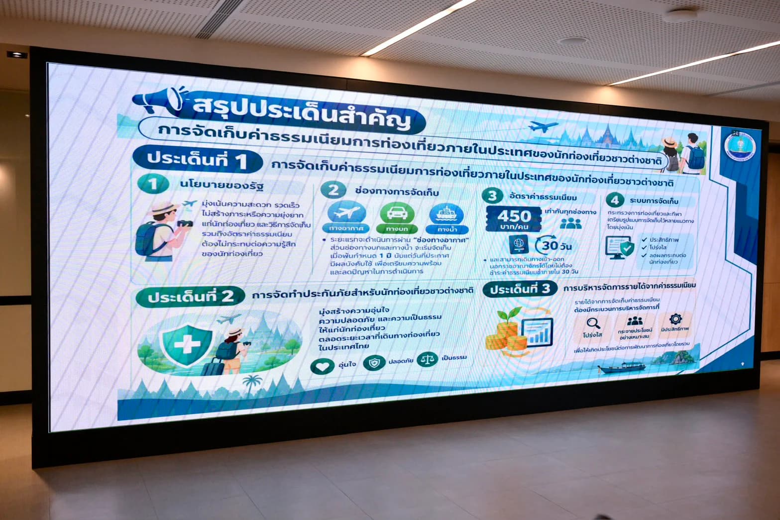รูปภาพแกลเลอรี