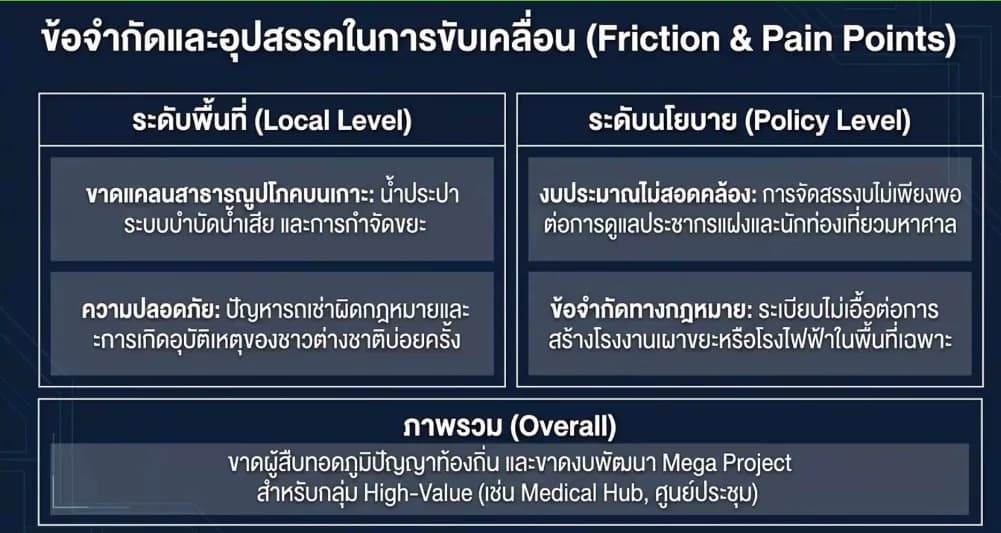รูปภาพแกลเลอรี