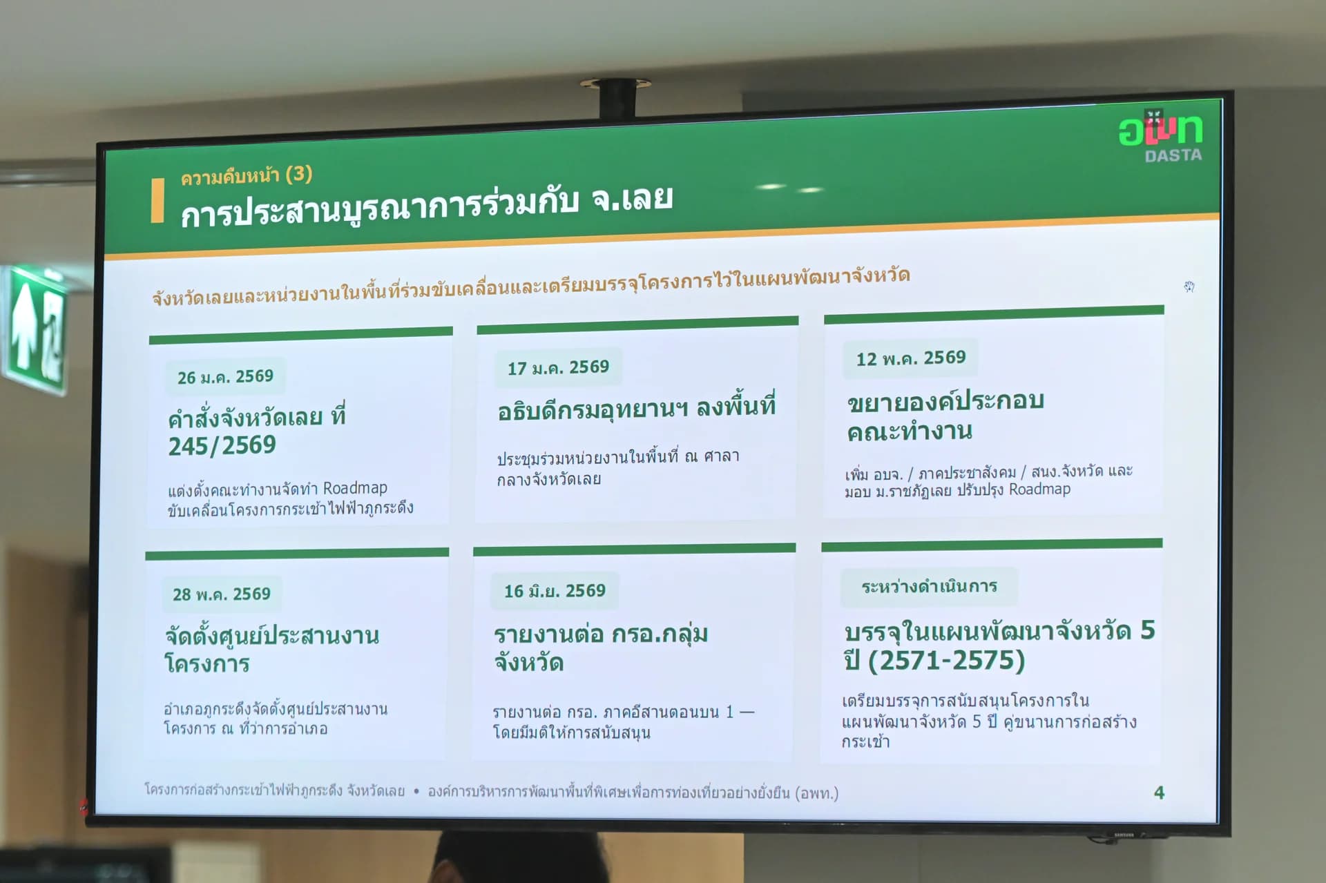 รูปภาพแกลเลอรี