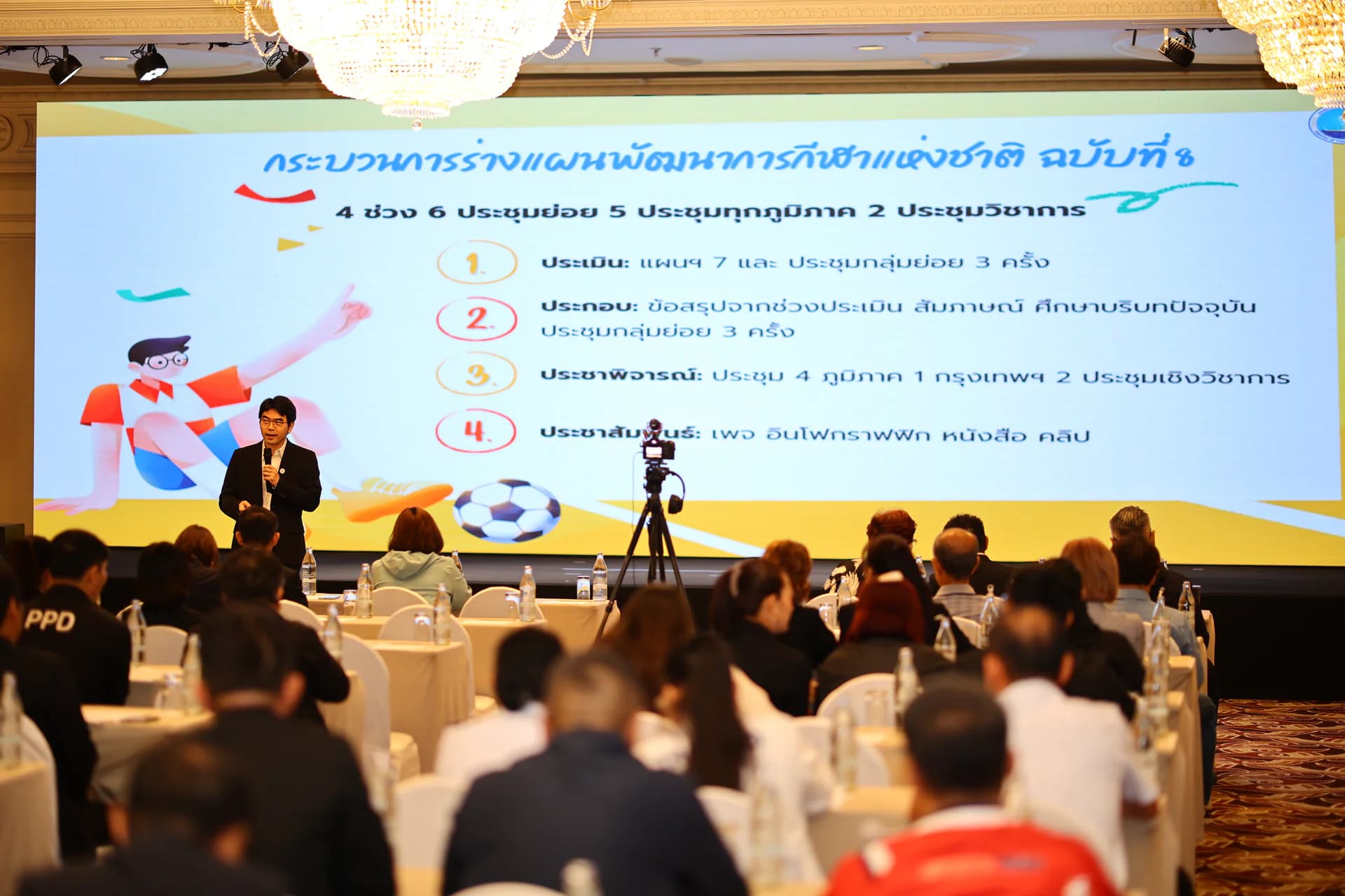 รูปภาพแกลเลอรี