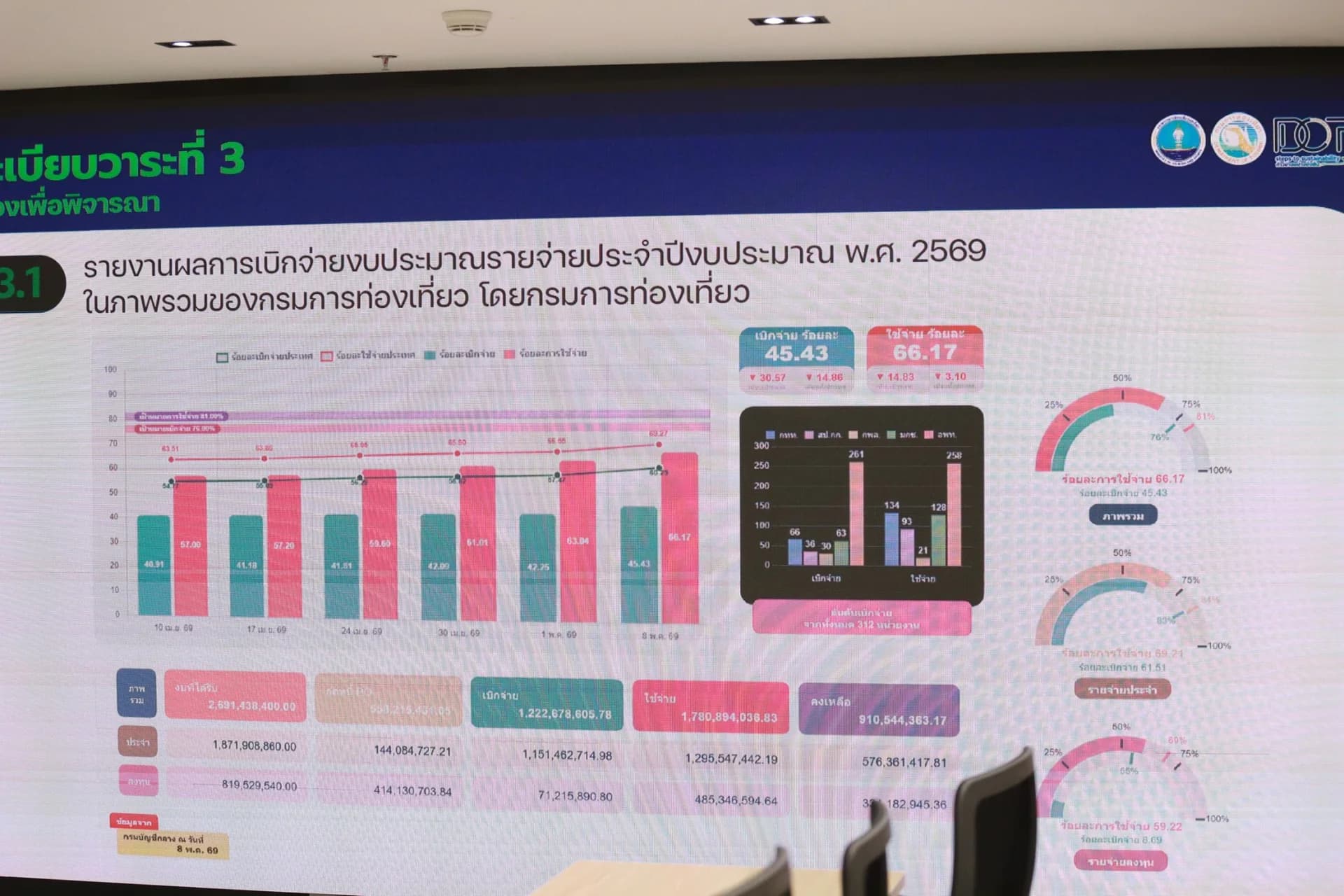 รูปภาพแกลเลอรี