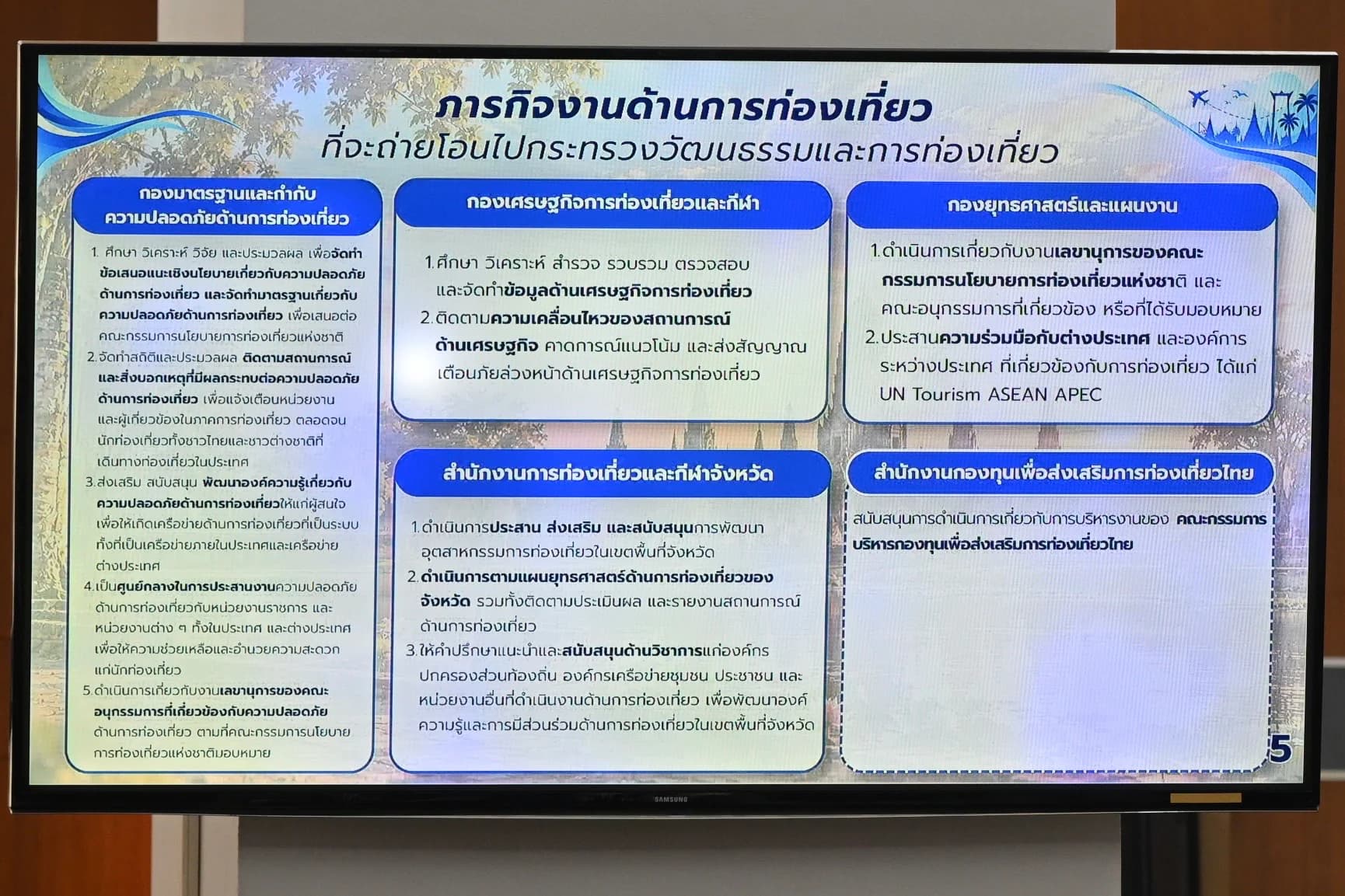 รูปภาพแกลเลอรี