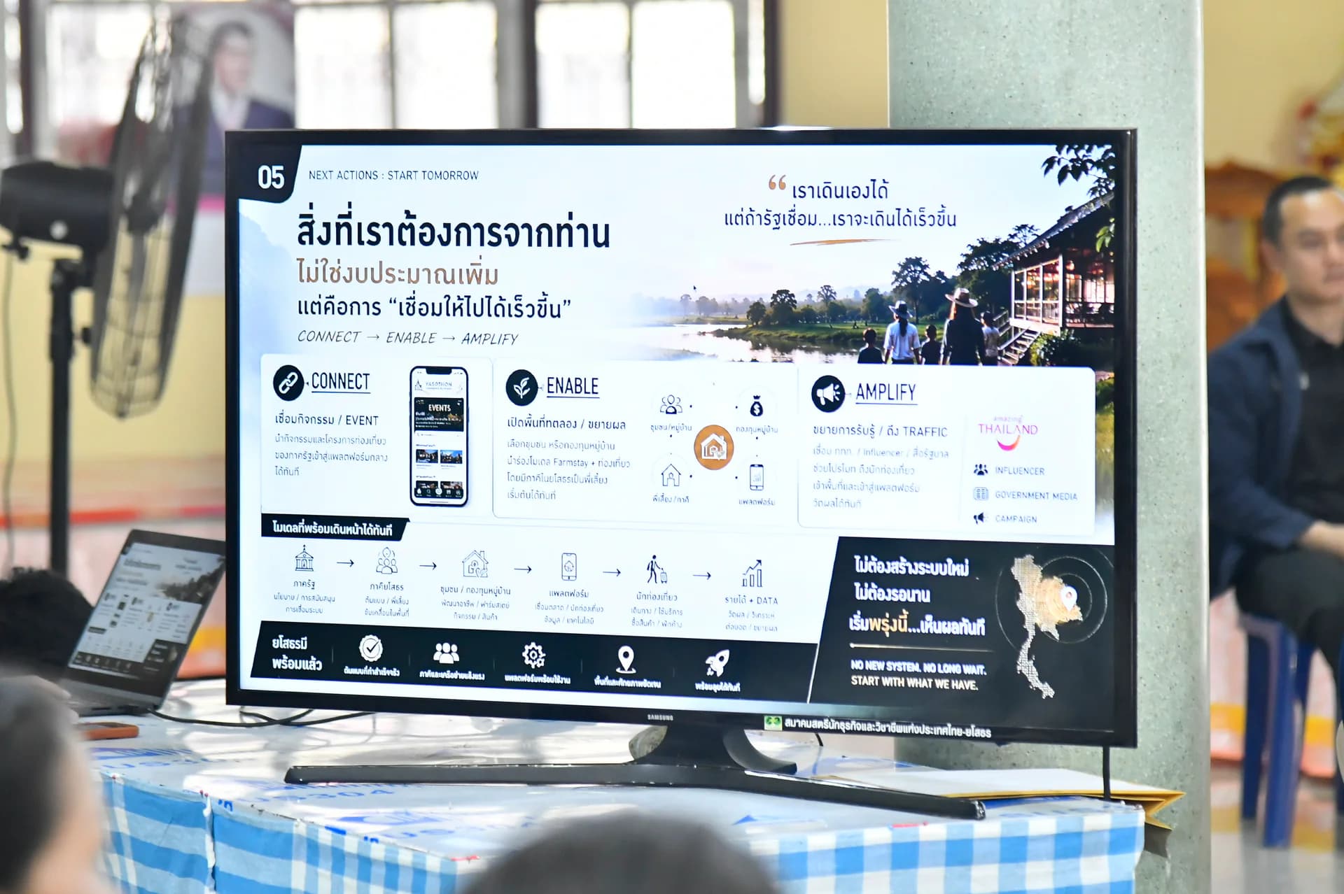 รูปภาพแกลเลอรี