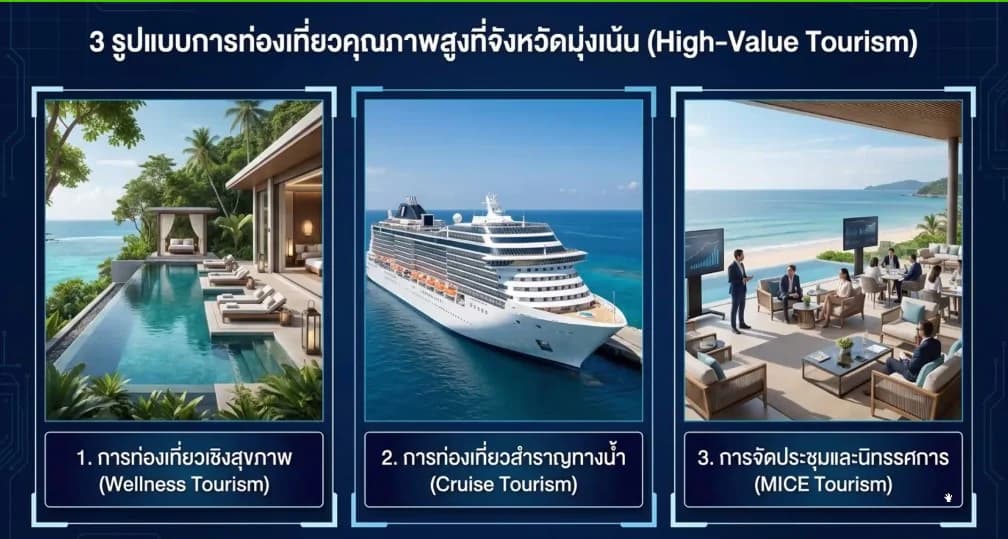 รูปภาพแกลเลอรี