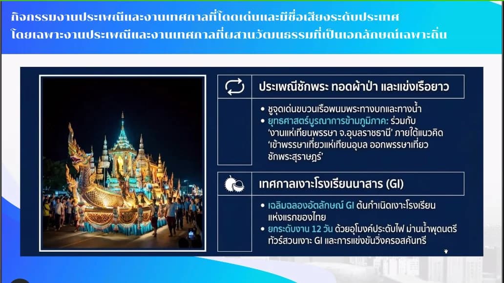 รูปภาพแกลเลอรี