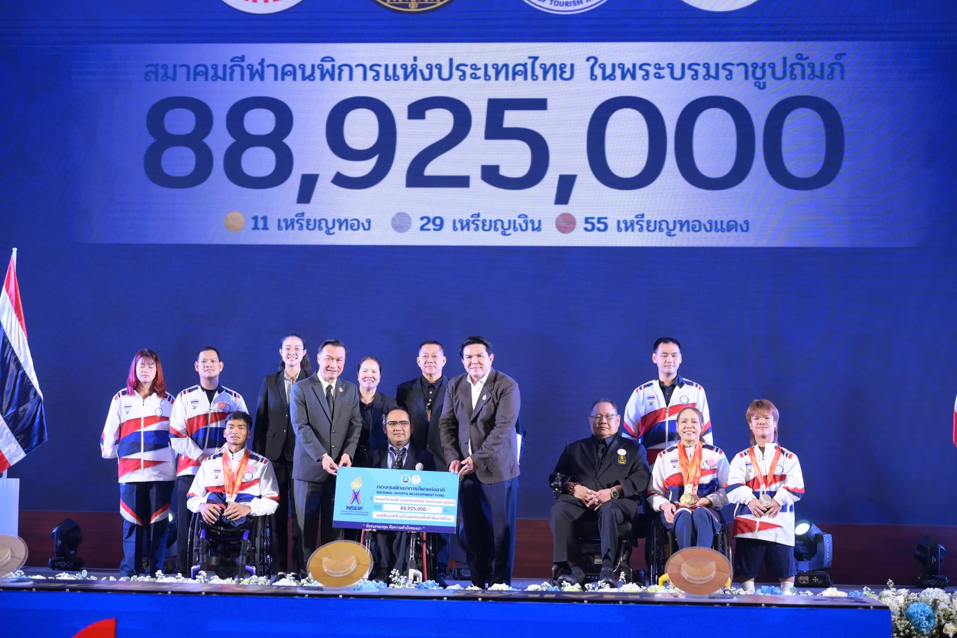 รูปภาพแกลเลอรี