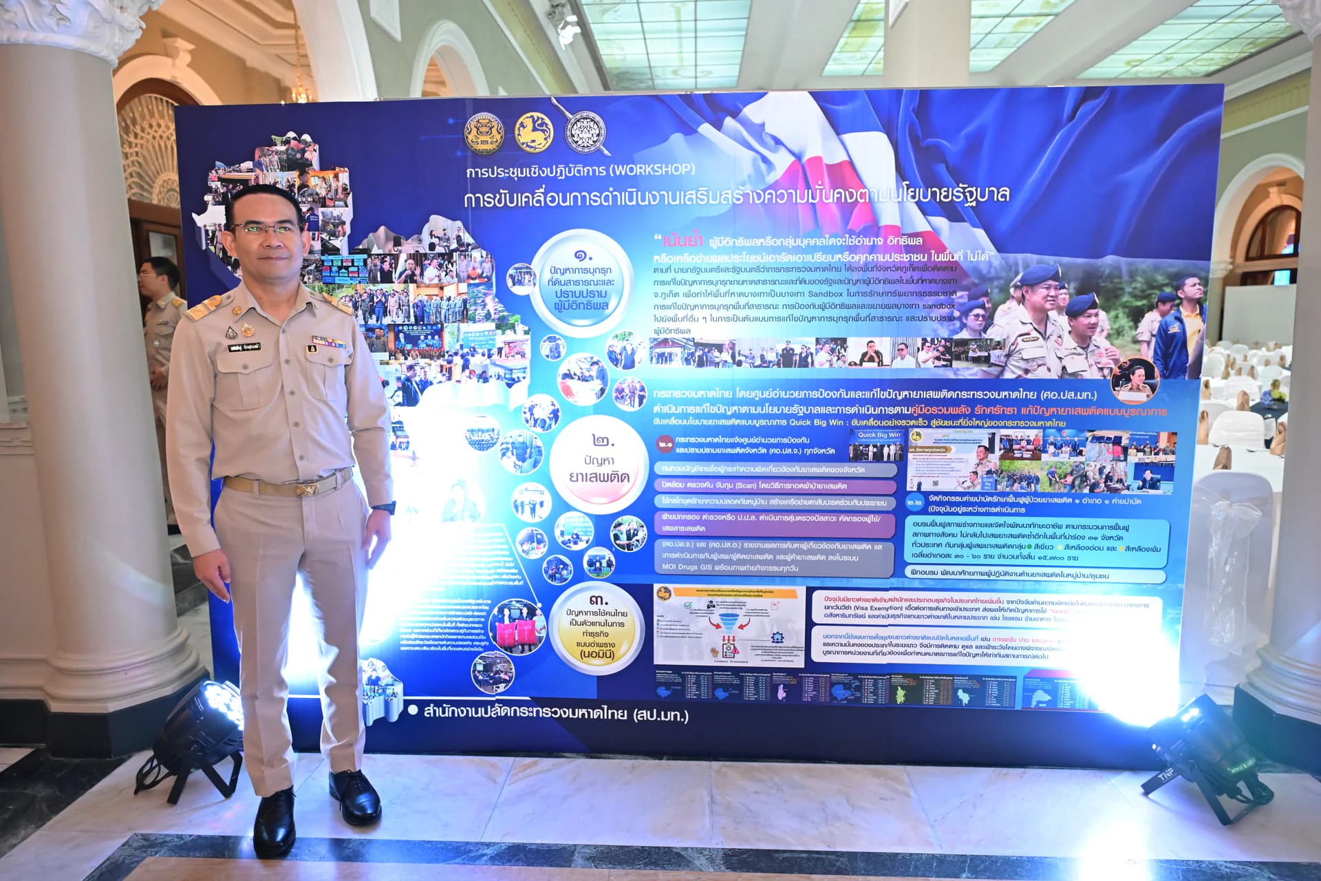 รูปภาพแกลเลอรี