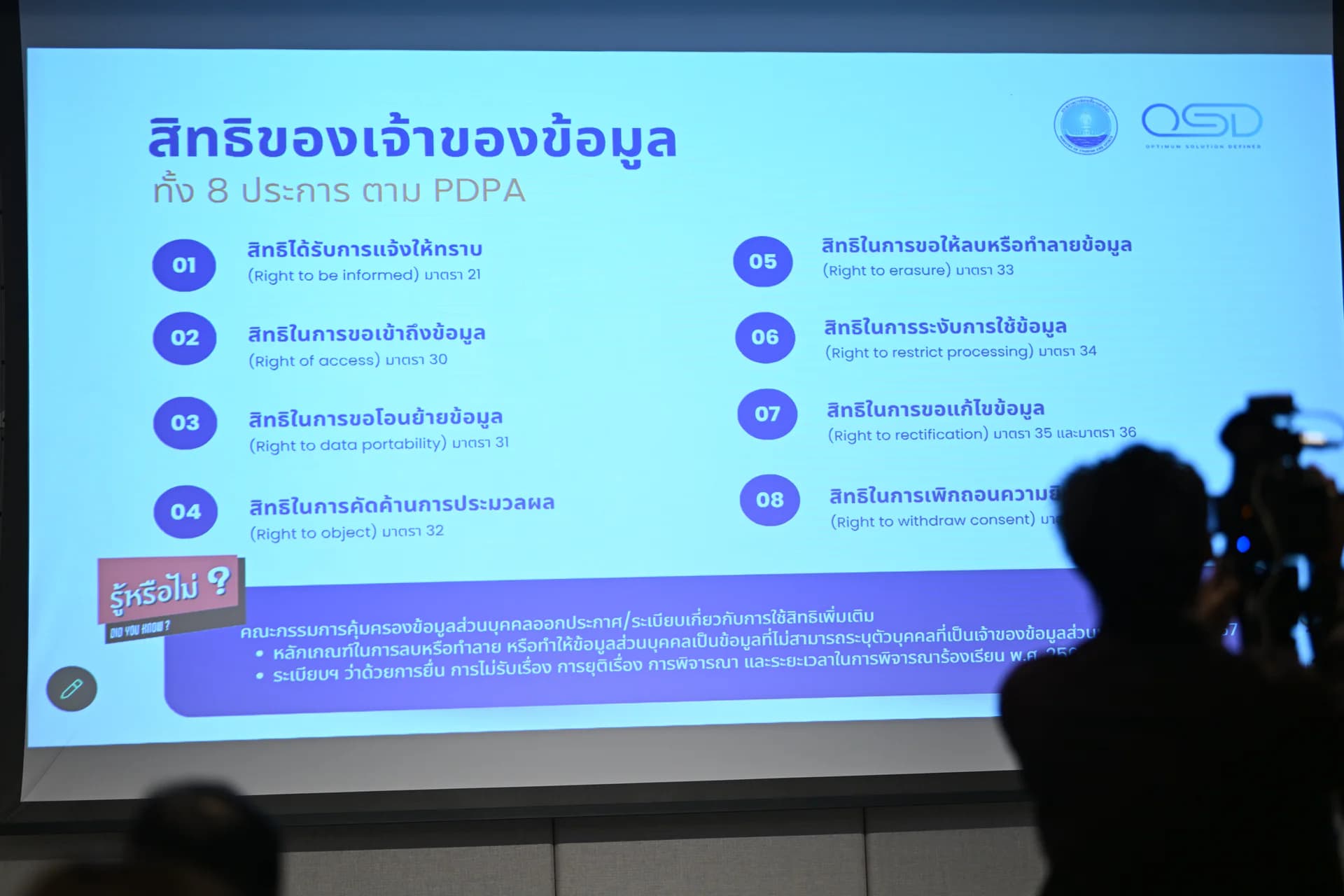 รูปภาพแกลเลอรี