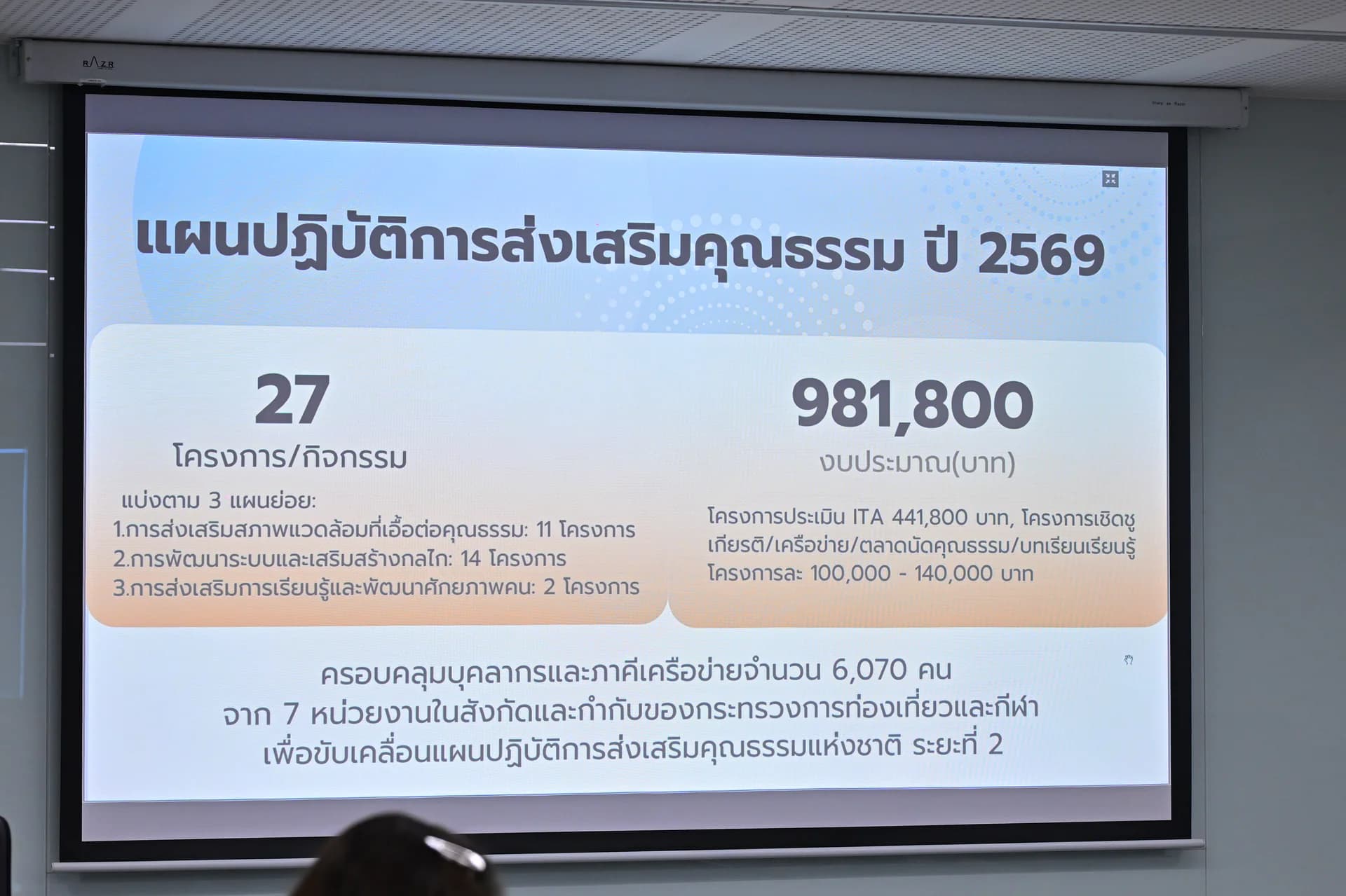 รูปภาพแกลเลอรี