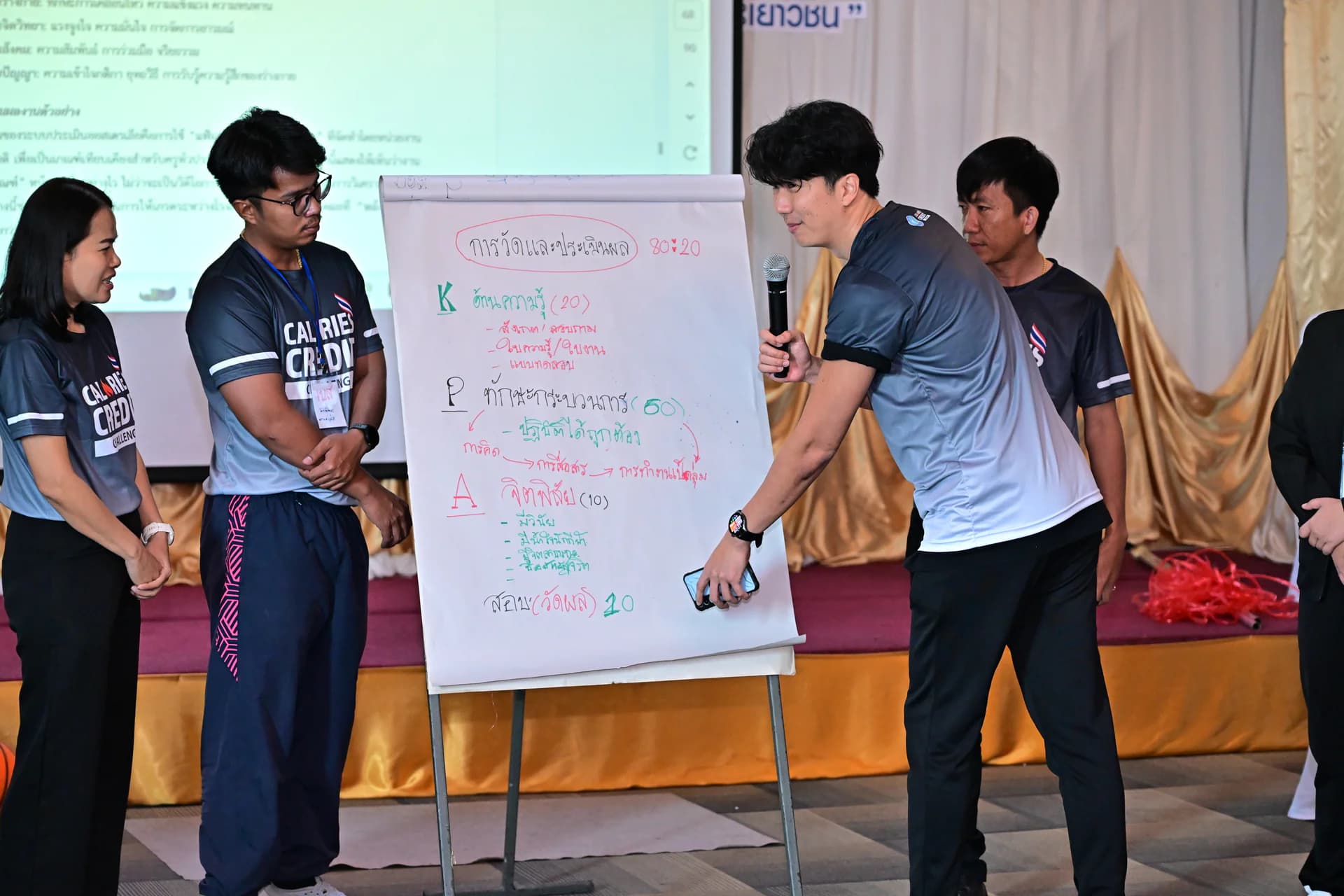 รูปภาพแกลเลอรี