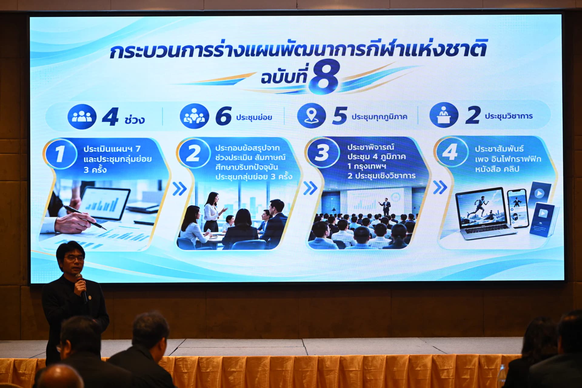 รูปภาพแกลเลอรี