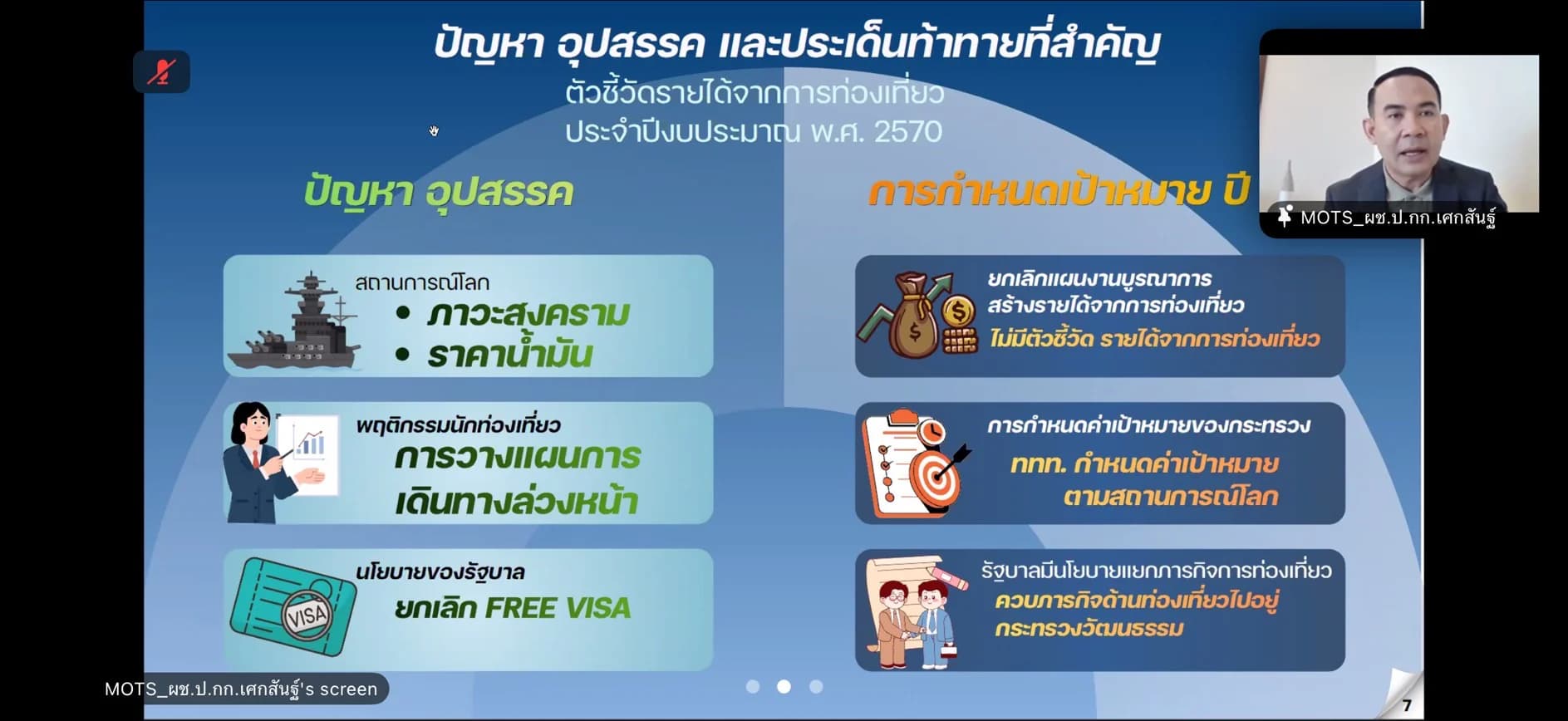 รูปภาพแกลเลอรี