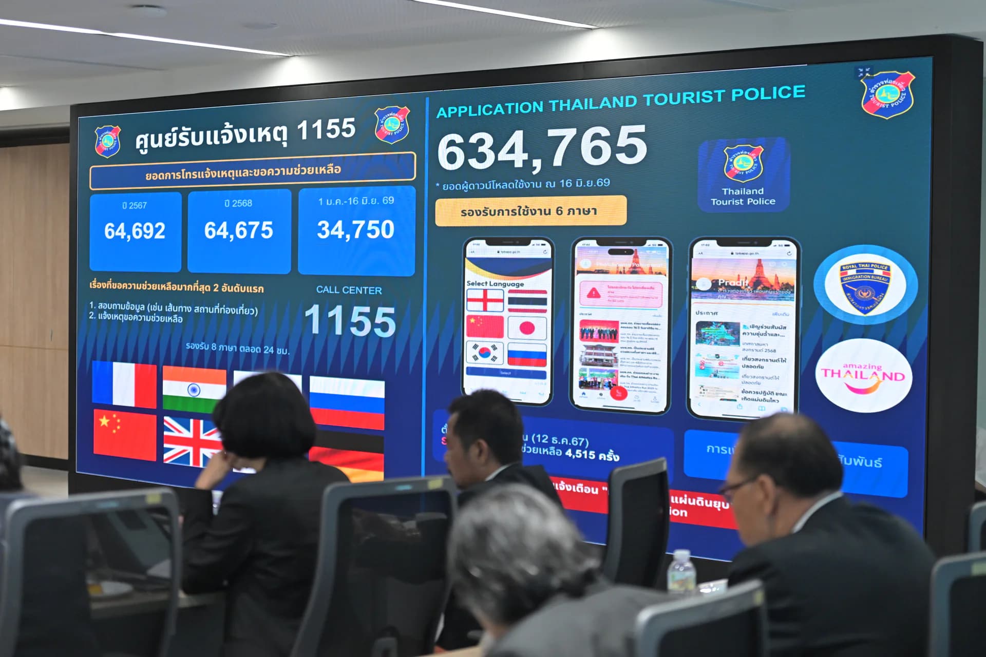 รูปภาพแกลเลอรี