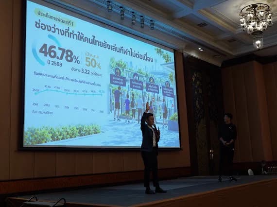 รูปภาพแกลเลอรี