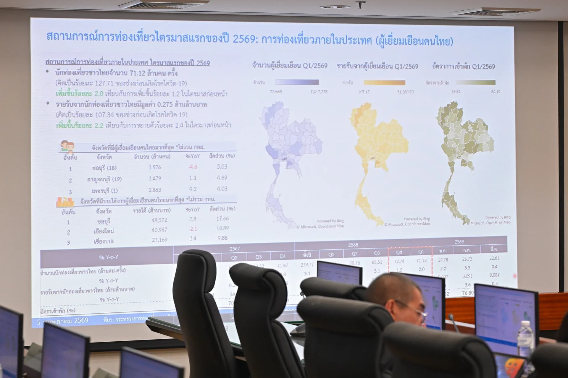 รูปภาพแกลเลอรี