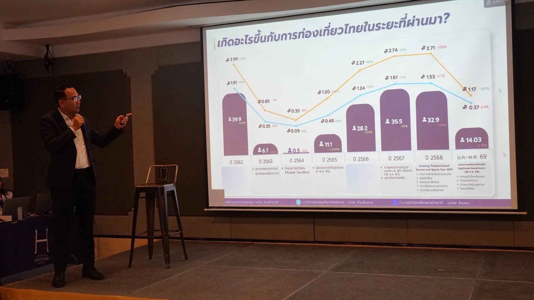 รูปภาพแกลเลอรี