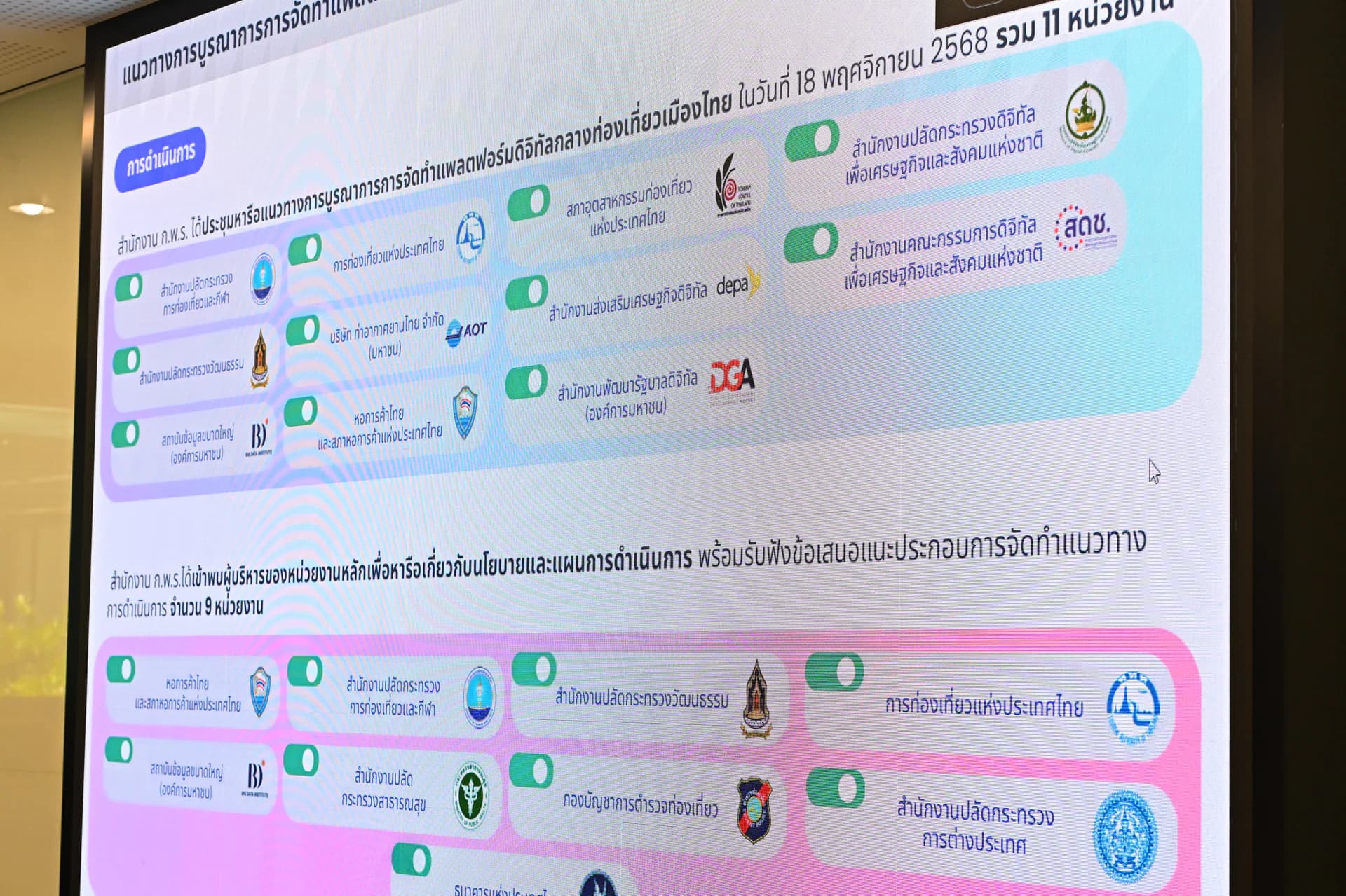 รูปภาพแกลเลอรี