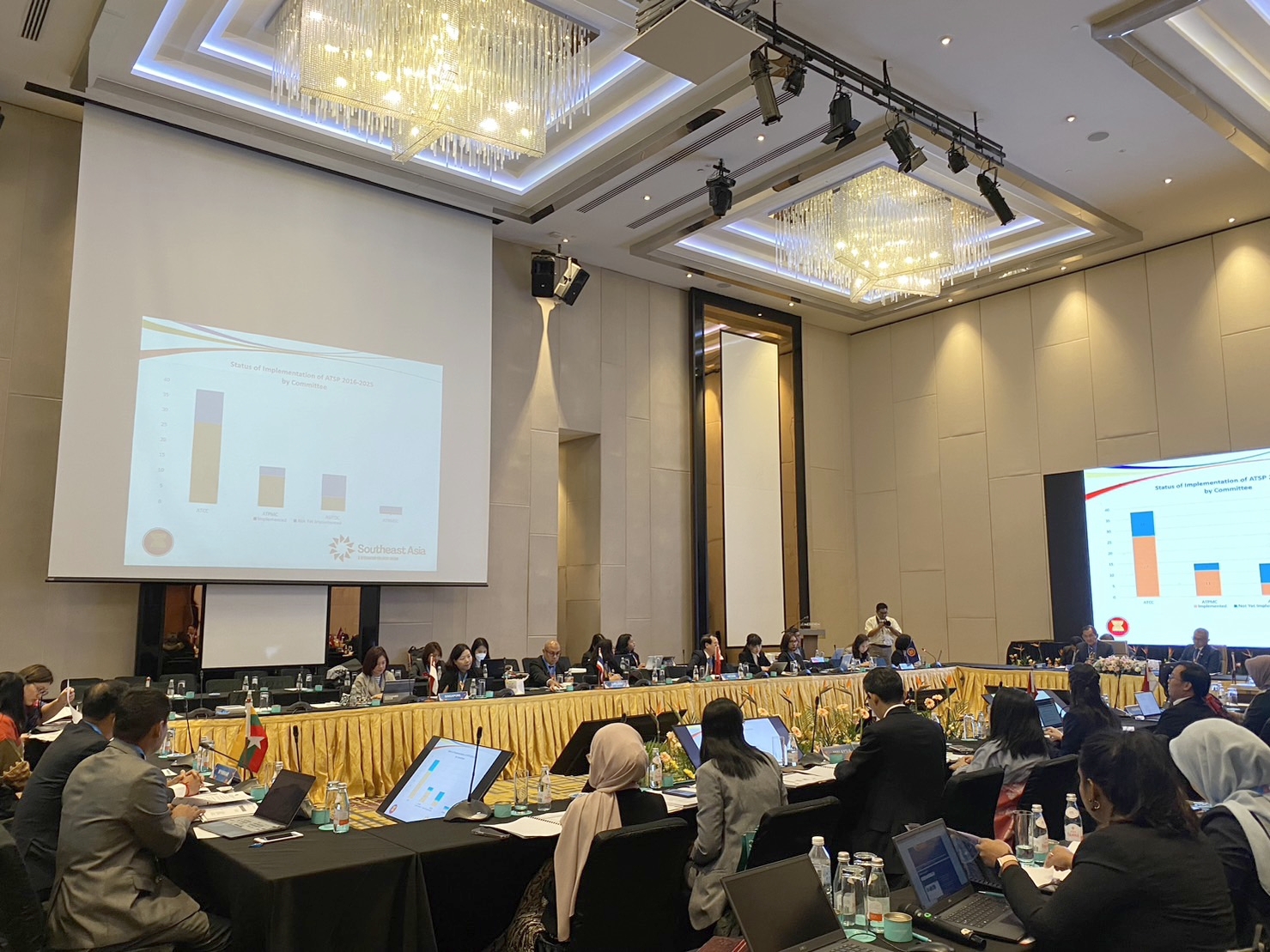 การประชุมเจ้าหน้าที่อาวุโสด้านการท่องเที่ยว ครั้งที่ 58 (The 58th ASEAN National Tourism Organizations Meeting: ASEAN NTO 58)