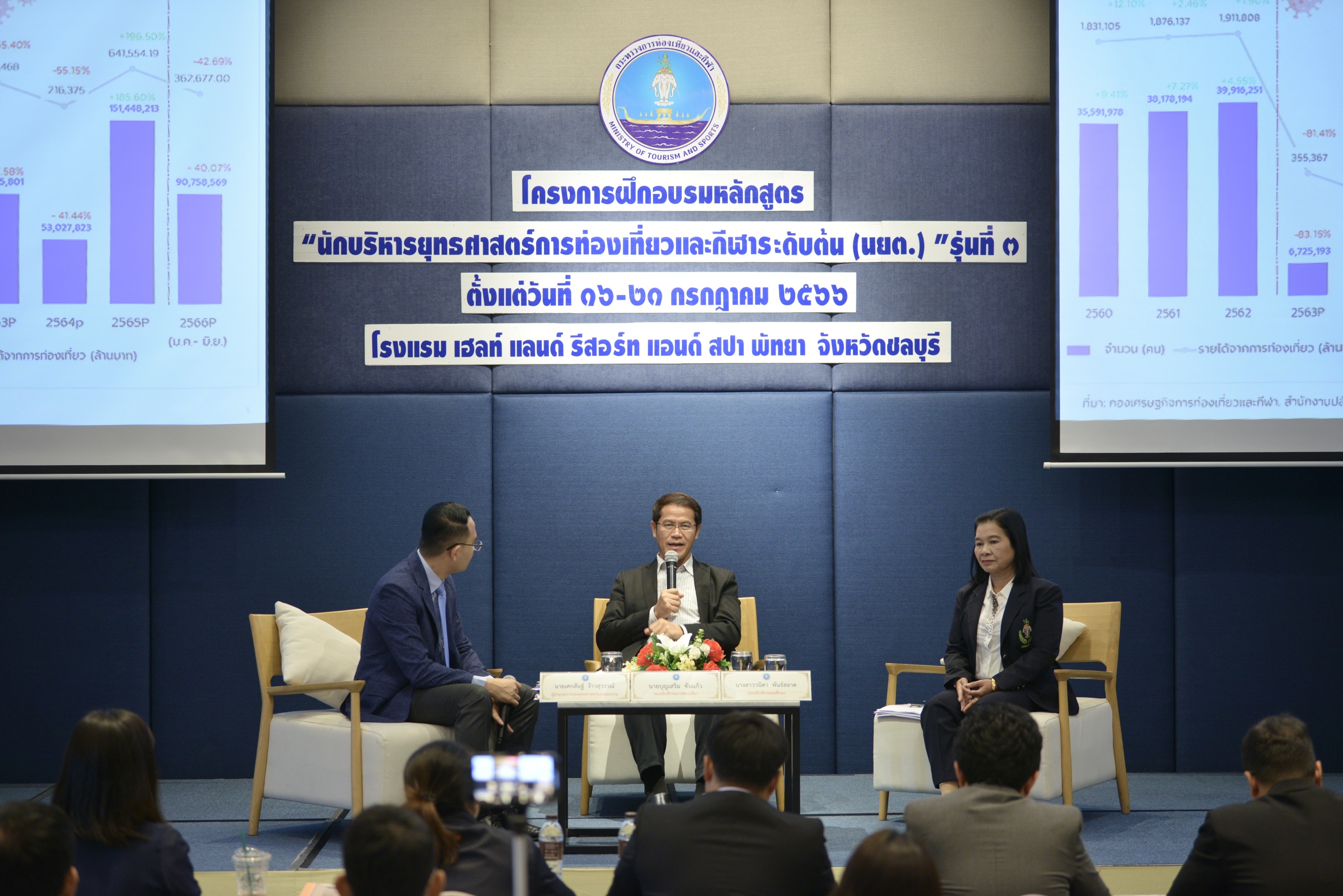 นางสาวดารณี รองปลัดกระทรวงการท่องเที่ยวและกีฬา ให้เกียรติร่วมรับฟังการบรรยายโครงการฝึกอบรมหลักสูตร 