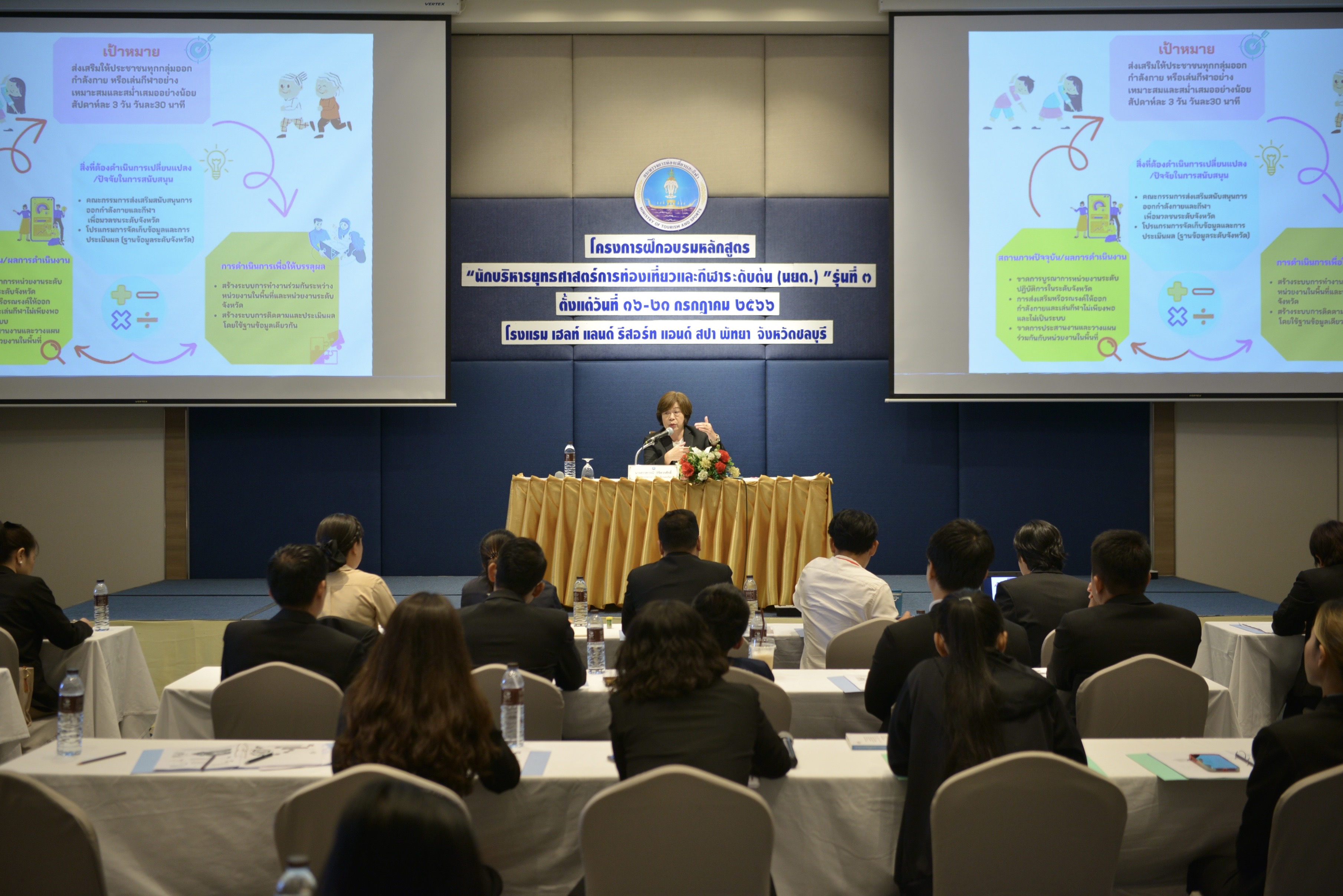 โครงการฝึกอบรมหลักสูตร