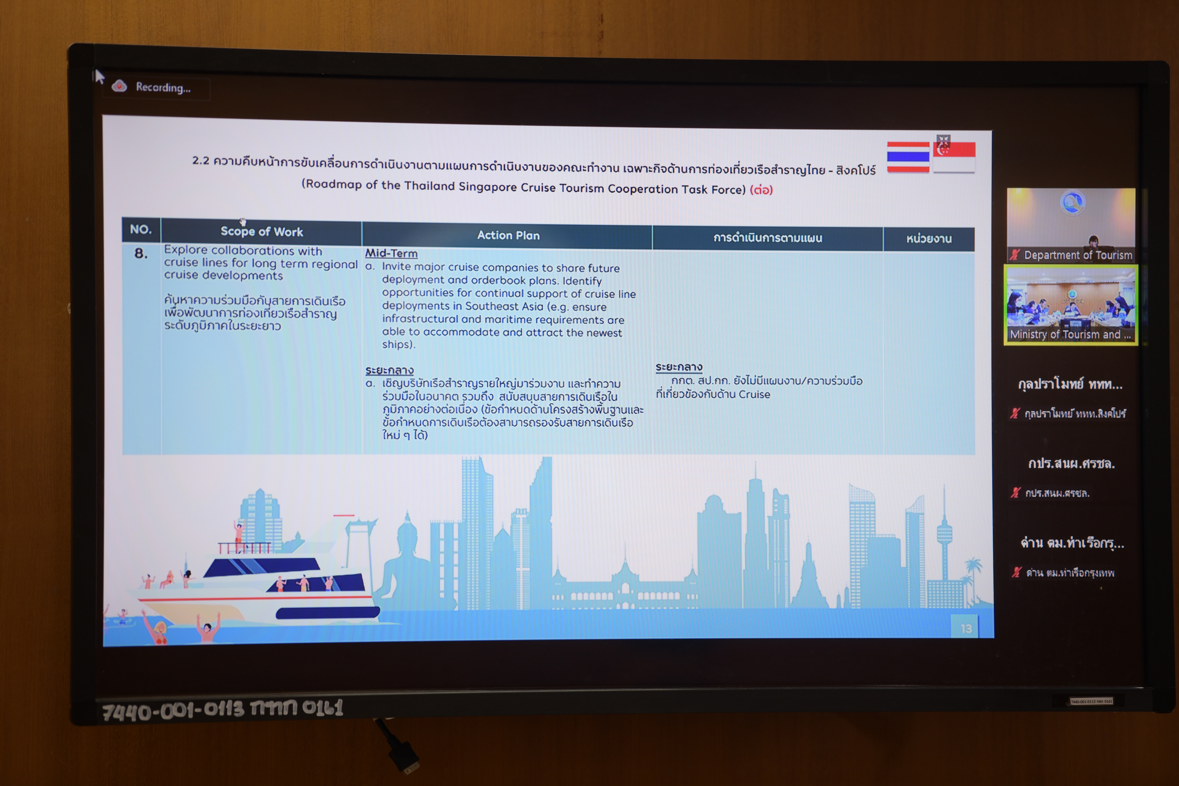 การประชุมคณะทำงานเฉพาะกิจด้านการท่องเที่ยวเรือสำราญไทย - สิงคโปร์ ฝ่ายไทย ครั้งที่ 1/2567 