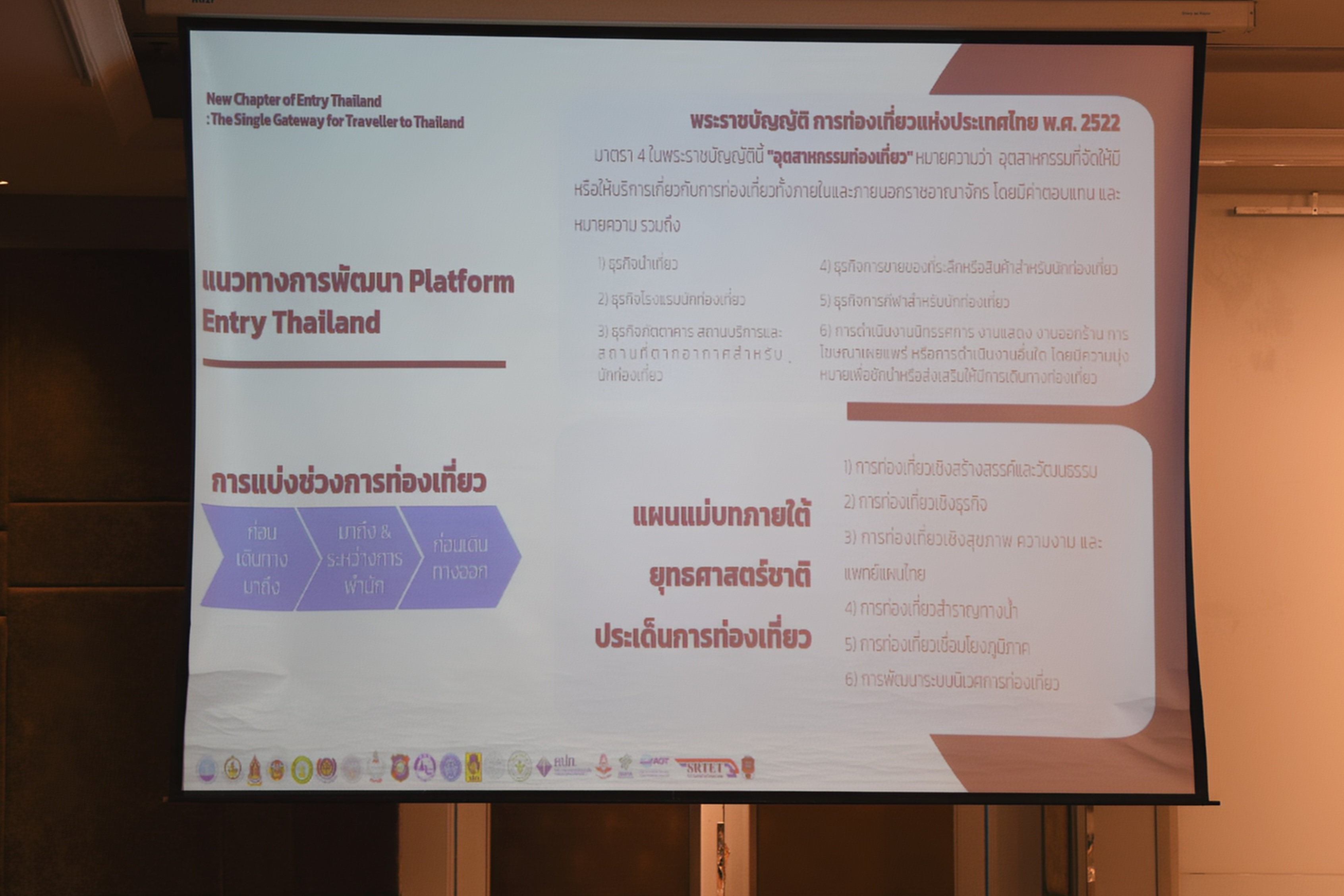 กระทรวงการท่องเที่ยวและกีฬาจัดประชุมพัฒนาระบบอำนวยความสะดวกผู้เดินทางบน Web Portal : Entry Thailand
