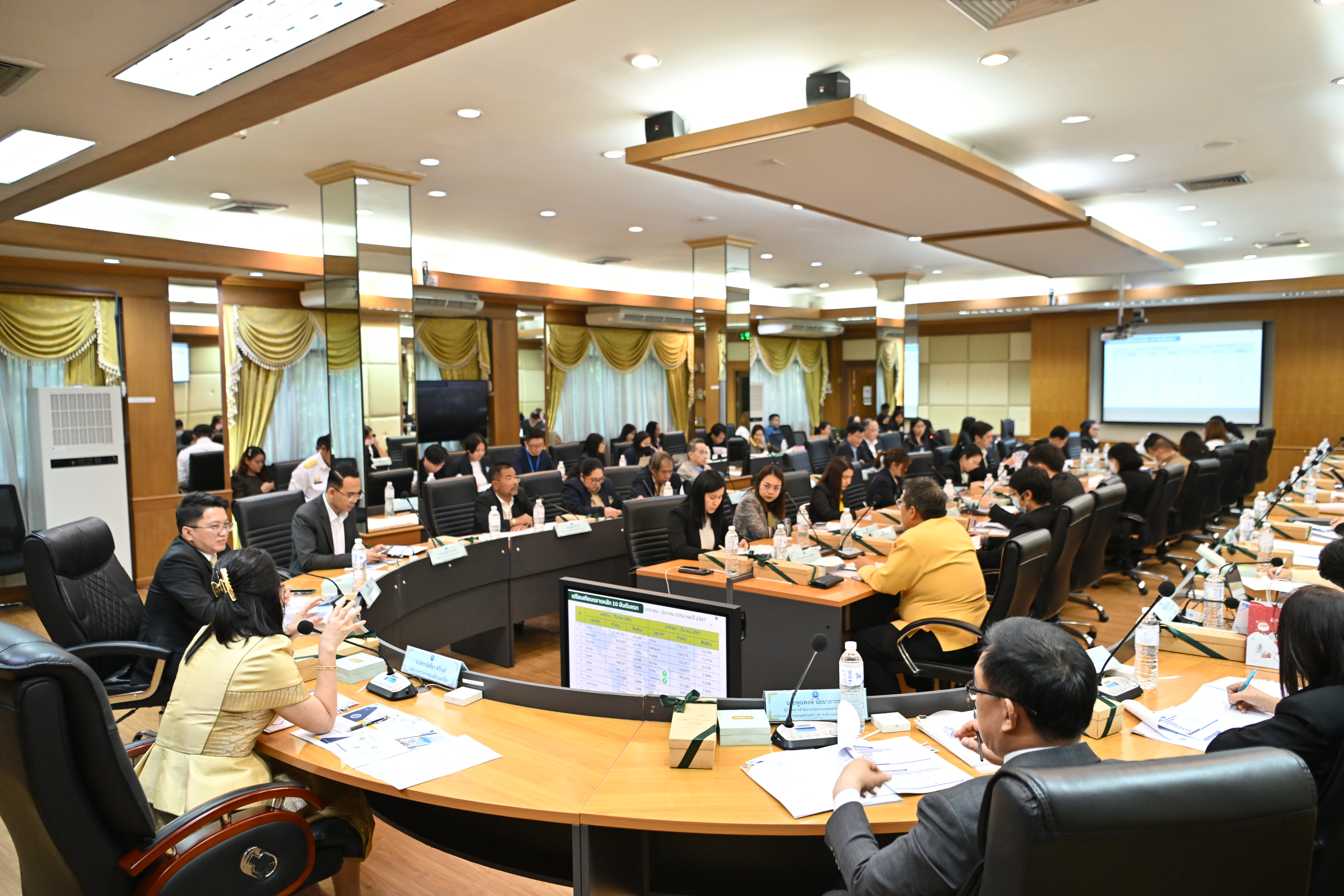 การประชุมคณะกรรมการสนับสนุน กำกับและติดตามการจัดทำสถิตินักท่องเที่ยวและรายได้ด้านการท่องเที่ยว ครั้งที่ 1/2568